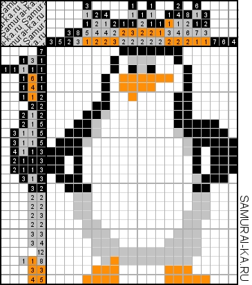 Японский кроссворд - Шкипер пингвин решай онлайн без регистрации и бесплатно.