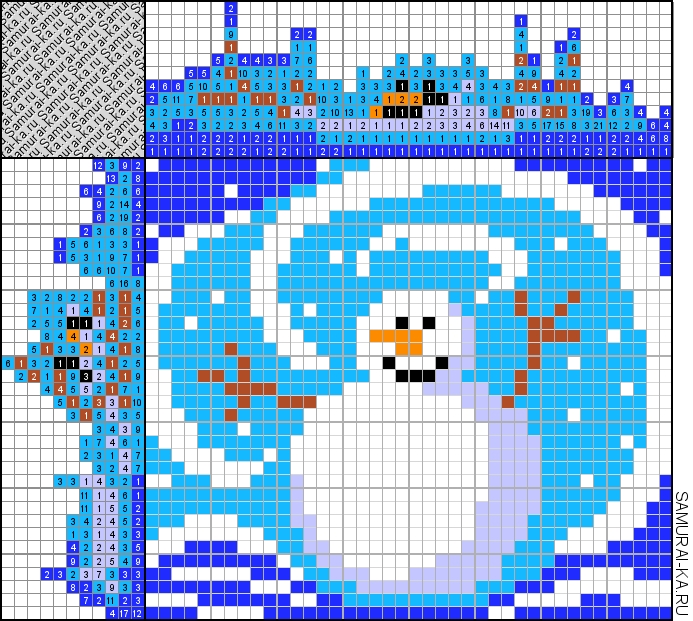 Японский кроссворд - Веселый снеговик решай онлайн без регистрации и бесплатно.