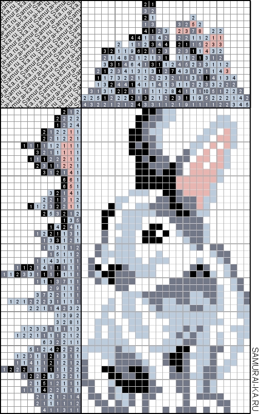 Японский кроссворд - Серый кролик решай онлайн без регистранции и бесплатно.