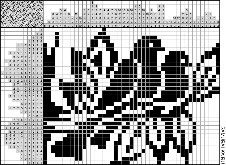 Японский кроссворд - Птички на ветке решай онлайн без регистрации и бесплатно.