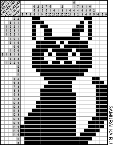 Японский кроссворд - Лунная кошка (Ямабуси) решай онлайн без регистрации и бесплатно.