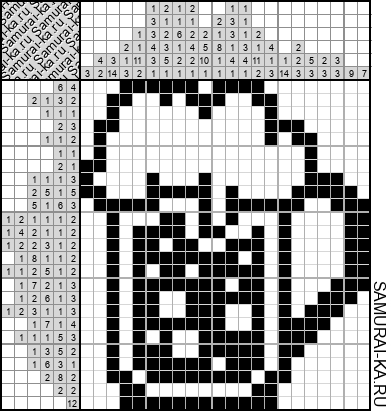 Японский кроссворд - Кружка пива решай онлайн без регистрации и бесплатно.