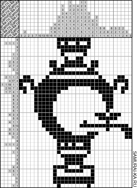 Японский кроссворд - Самовар решай онлайн без регистрации и бесплатно.