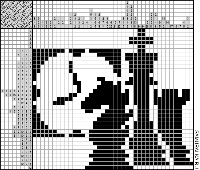 Японский кроссворд - Шахматы решай онлайн без регистрации и бесплатно.