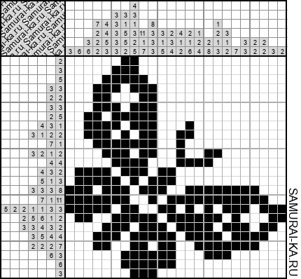 Японский кроссворд - Бабочка решай онлайн без регистрации и бесплатно.