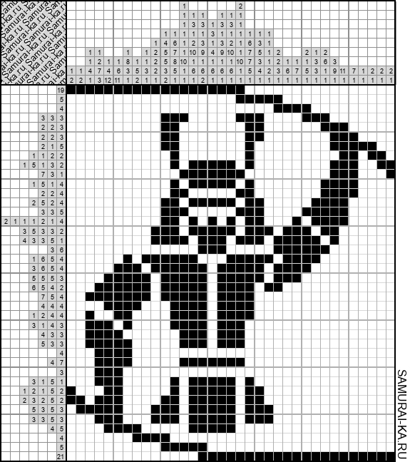 Японский кроссворд - Самурай решай онлайн без регистрации и бесплатно.