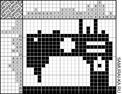 Японский кроссворд - Швейная машинка решай онлайн без регистрации и бесплатно.