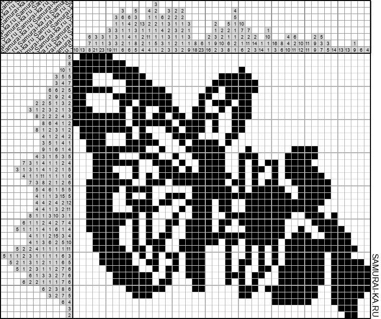Японский кроссворд - Бабочка решай онлайн без регистрации и бесплатно.
