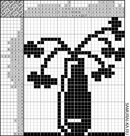 Японский кроссворд - Ваза с цветами решай онлайн без регистрации и бесплатно.