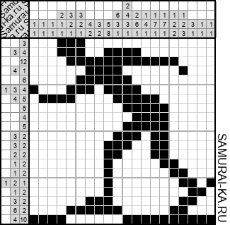 Японский кроссворд - Конькобежец решай онлайн без регистрации и бесплатно.
