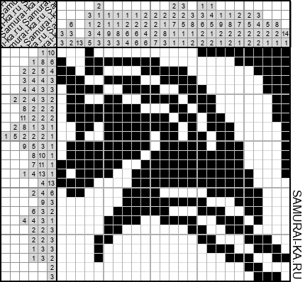 Японский кроссворд - Конь решай онлайн без регистрации и бесплатно.