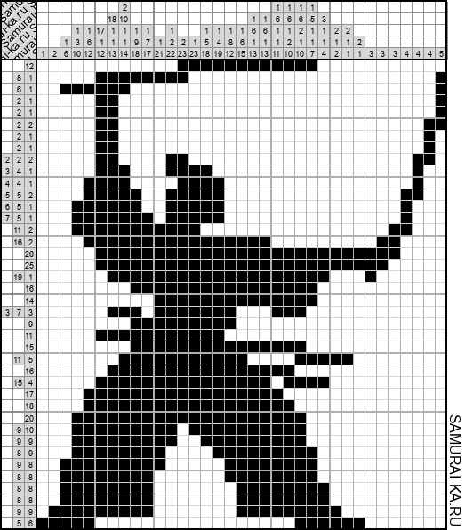 Японский кроссворд - Самурай решай онлайн без регистрации и бесплатно.