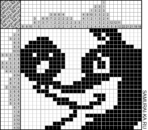 Японский кроссворд - Колобок (Ямабуси) решай онлайн без регистрации и бесплатно.