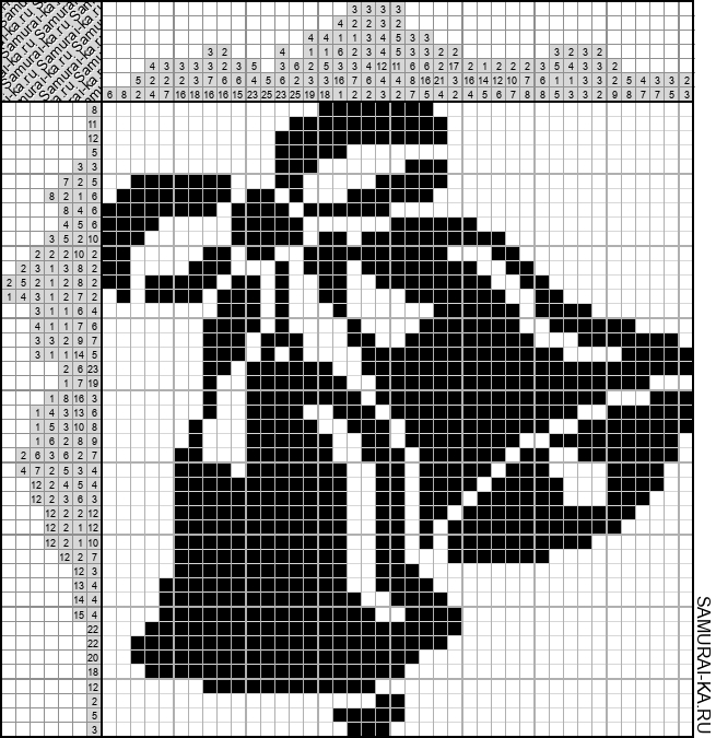 Японский кроссворд - Колокольчики решай онлайн без регистрации и бесплатно.