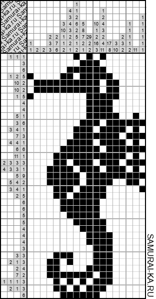 Японский кроссворд - Морской конёк решай онлайн без регистрации и бесплатно.