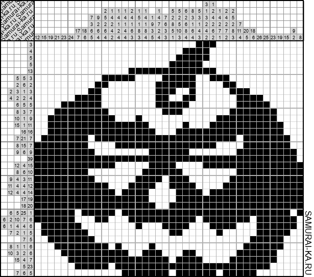 Японский кроссворд - Тыква — хэллоуин решай онлайн без регистрации и бесплатно.