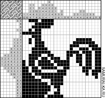 Японский кроссворд - Петух решай онлайн без регистрации и бесплатно.