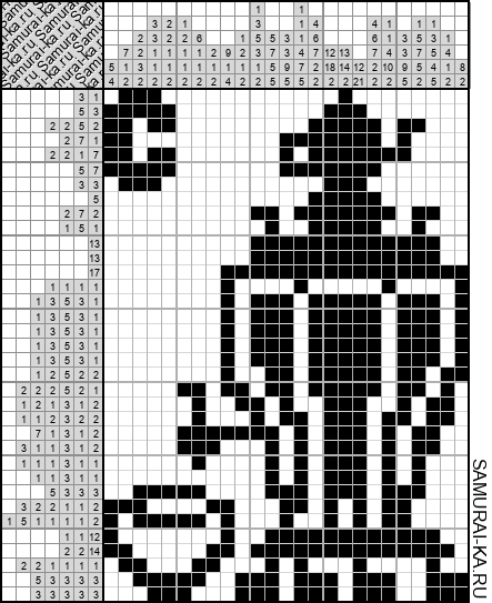 Японский кроссворд - Самовар (Ямабуси) решай онлайн без регистрации и бесплатно.