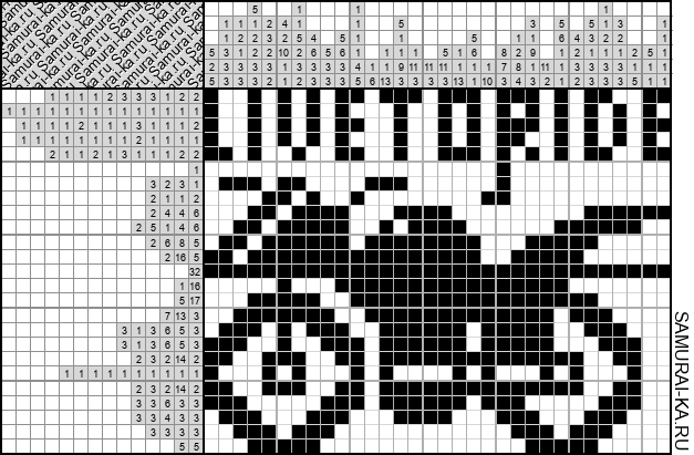 Японский кроссворд - Мотоцикл (Ямабуси) решай онлайн без регистрации и бесплатно.