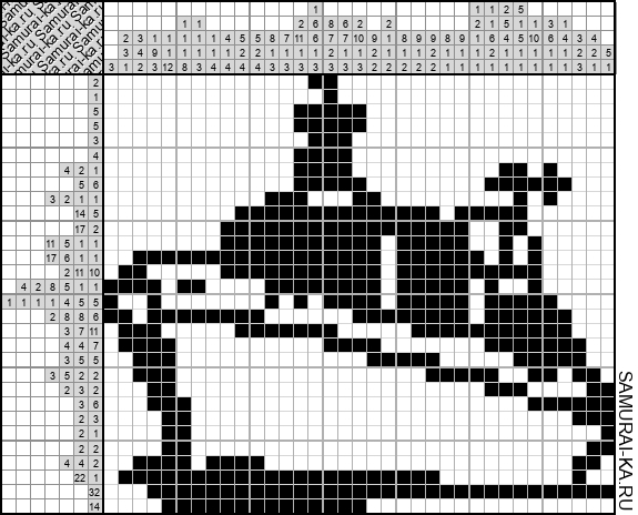 Японский кроссворд - Пароход решай онлайн без регистрации и бесплатно.