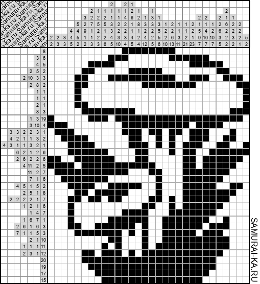 Японский кроссворд - Грибы решай онлайн без регистрации и бесплатно.