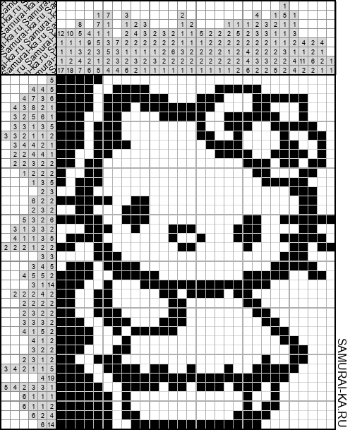 Японский кроссворд - Hello Kitty (Ямабуси) решай онлайн без регистрации и бесплатно.