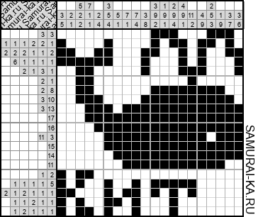 Японский кроссворд - Кит (Ямабуси) решай онлайн без регистрации и бесплатно.