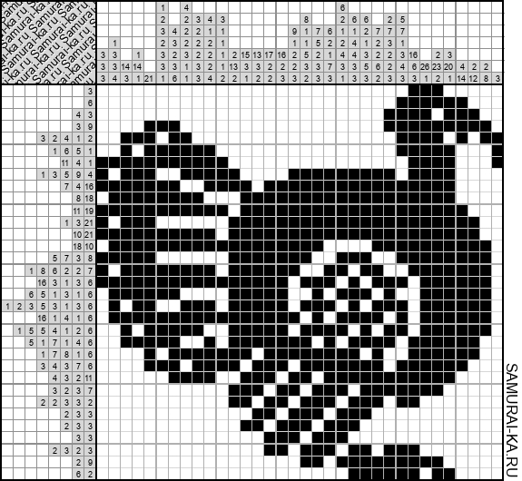 Японский кроссворд - Индюк решай онлайн без регистрации и бесплатно.