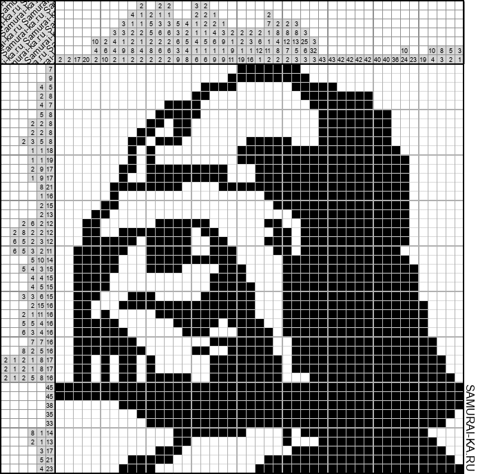 Японский кроссворд - Дарт Вейдер решай онлайн без регистрации и бесплатно.