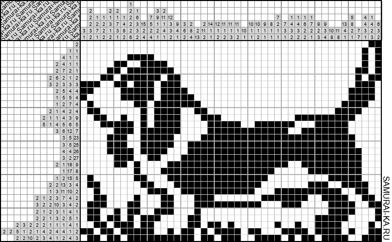 Японский кроссворд - Бассет хаунд решай онлайн без регистрации и бесплатно.