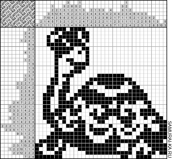 Японский кроссворд - Большая черепаха решай онлайн без регистрации и бесплатно.