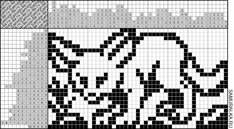 Японский кроссворд - Фенек лисичка решай онлайн без регистрации и бесплатно.
