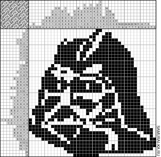 Японский кроссворд - Дарт Вейдер решай онлайн без регистрации и бесплатно.