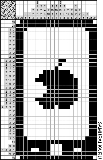 Японский кроссворд - Iphone (Ямабуси) решай онлайн без регистрации и бесплатно.