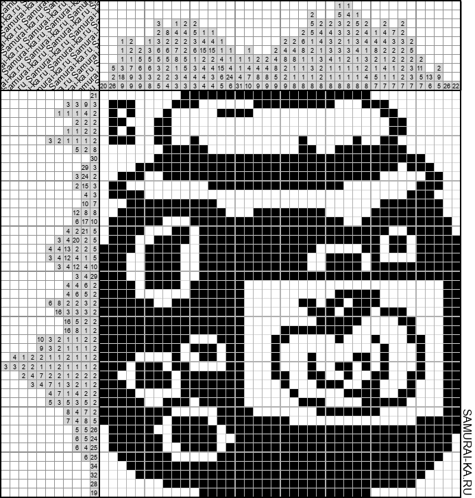 Японский кроссворд - Варенье решай онлайн без регистрации и бесплатно.