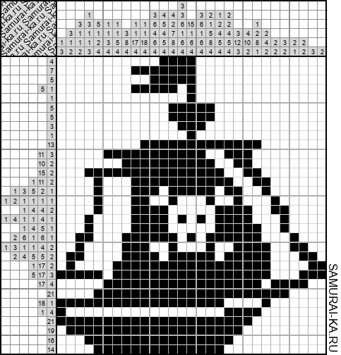 Японский кроссворд - Пиратский корабль решай онлайн без регистрации и бесплатно.