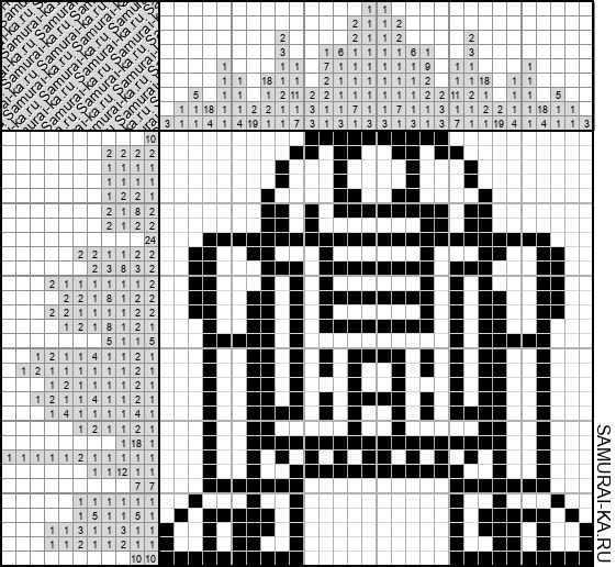 Японский кроссворд - R2-D2 решай онлайн без регистрации и бесплатно.