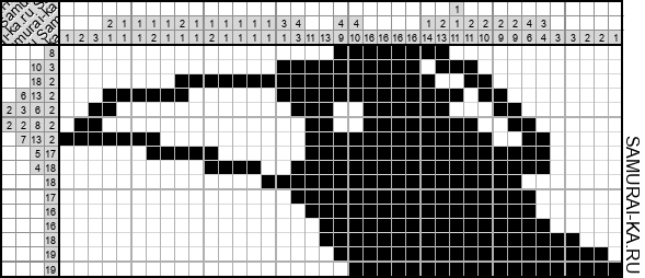 Японский кроссворд - Ворон решай онлайн без регистрации и бесплатно.