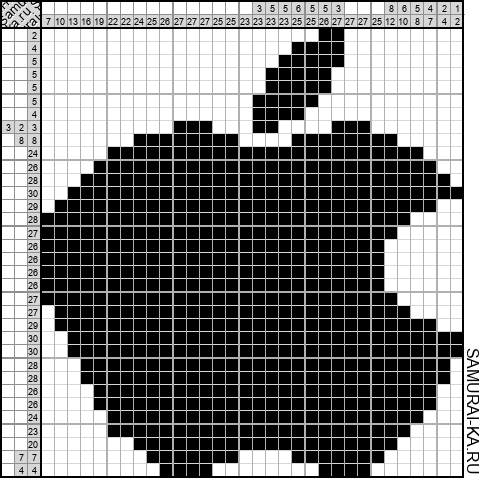 Японский кроссворд - Apple (Ямабуси) решай онлайн без регистрации и бесплатно.
