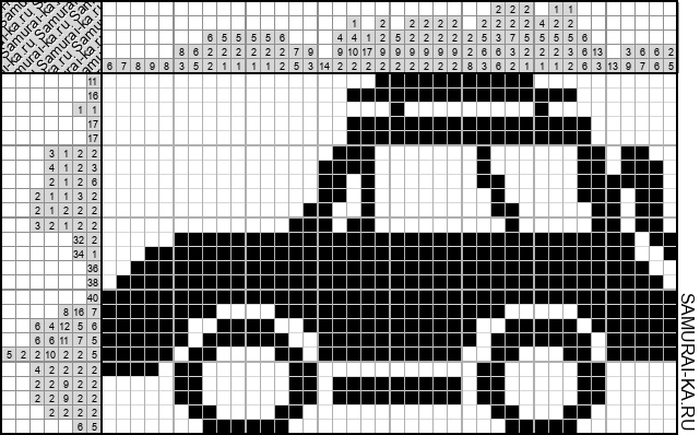Японский кроссворд - Автомобиль (Ямабуси) решай онлайн без регистрации и бесплатно.