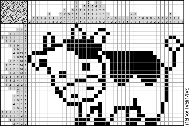 Японский кроссворд - Cow (Ямабуси) решай онлайн без регистрации и бесплатно.