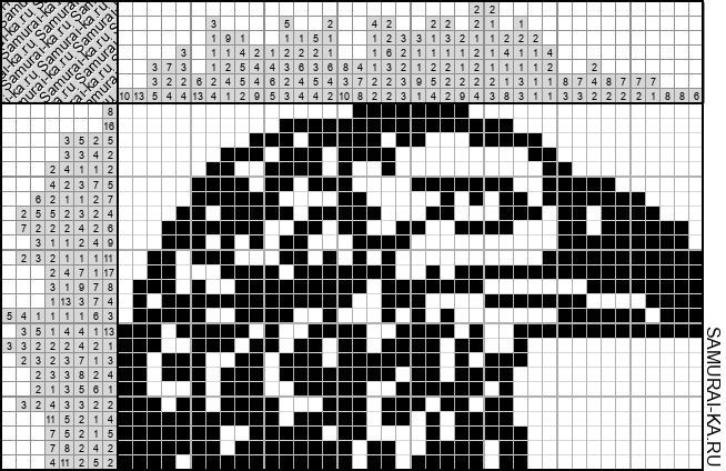Японский кроссворд - Орёл решай онлайн без регистрации и бесплатно.