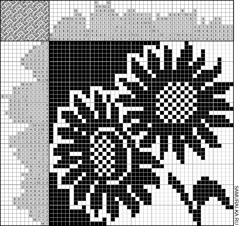 Японский кроссворд - Подсолнухи решай онлайн без регистрации и бесплатно.