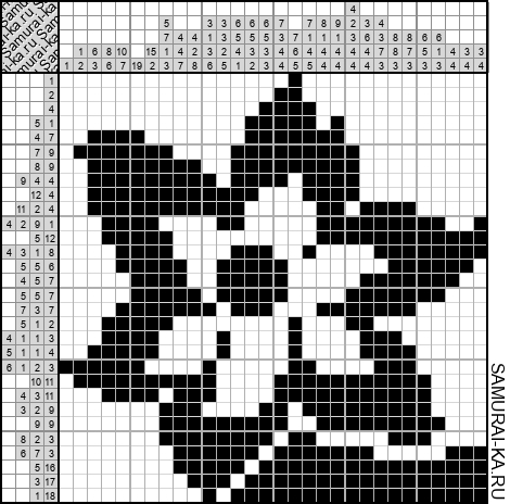 Японский кроссворд - Цветок решай онлайн без регистрации и бесплатно.