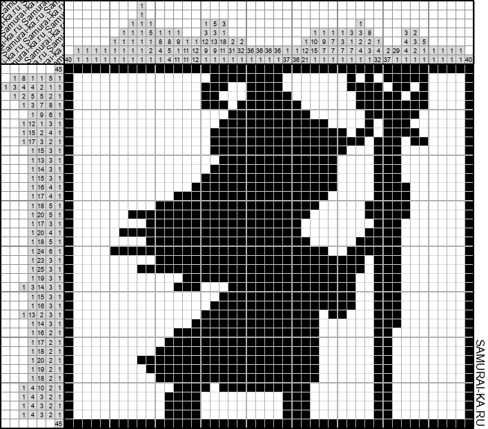 Японский кроссворд - Ведьма (Ямабуси) решай онлайн без регистрации и бесплатно.