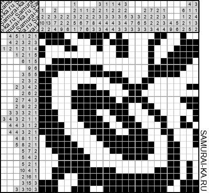 Японский кроссворд - Юла решай онлайн без регистрации и бесплатно.