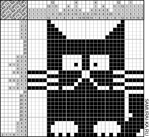 Японский кроссворд - Simple cat (Ямабуси) решай онлайн без регистрации и бесплатно.