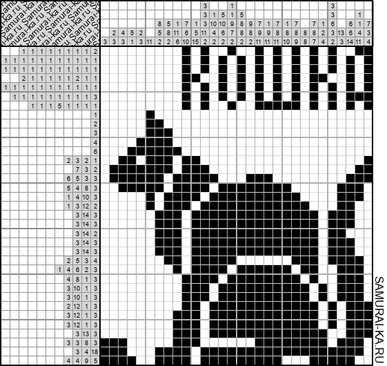 Японский кроссворд - Кошка (Ямабуси) решай онлайн без регистрации и бесплатно.