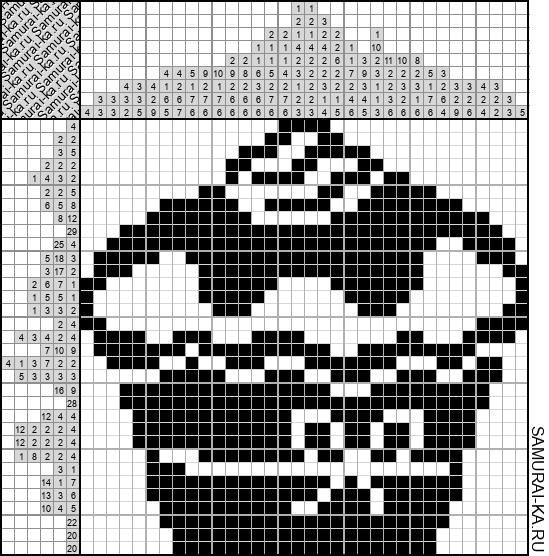 Японский кроссворд - Cupcake (Ямабуси) решай онлайн без регистрации и бесплатно.