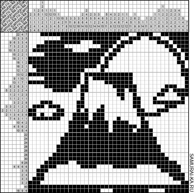 Японский кроссворд - Вулкан решай онлайн без регистрации и бесплатно.